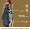 Light Brown Dress No-Tie Elastic Shoelaces — view 4