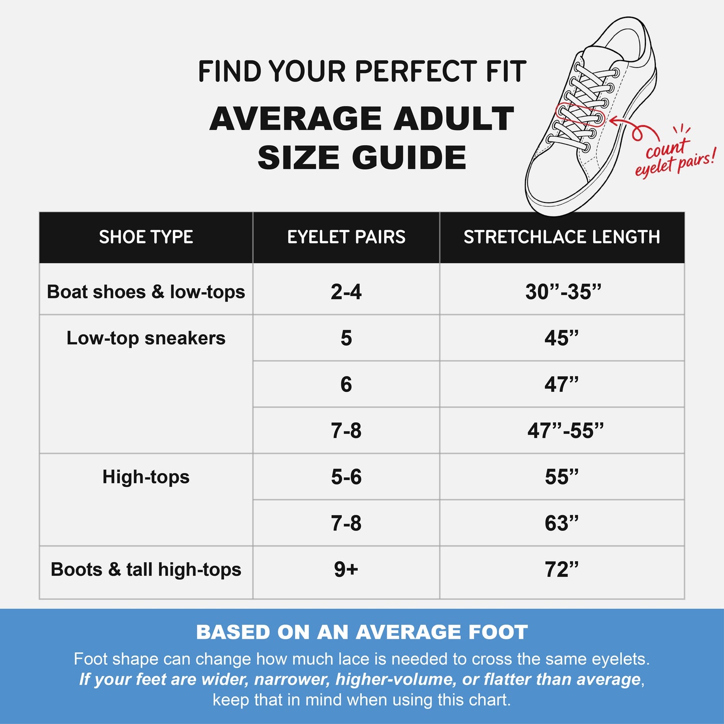 Flat Elastic Stretch Shoelaces