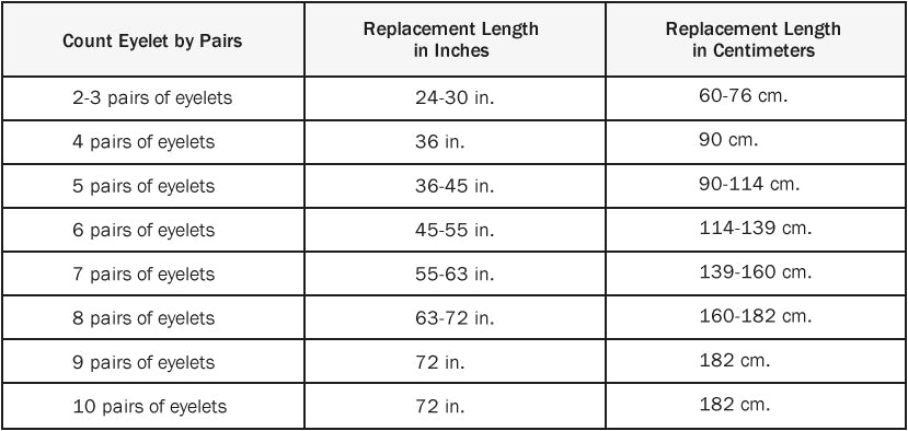 Size Chart for Stretchlaces